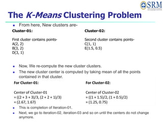 The K-Means Clustering Problem
 From here, New clusters are-
 Now, We re-compute the new cluster clusters.
 The new cluster center is computed by taking mean of all the points
contained in that cluster.
 This is completion of Iteration-01.
 Next, we go to iteration-02, iteration-03 and so on until the centers do not change
anymore.
Cluster-01:
First cluster contains points-
A(2, 2)
B(3, 2)
D(3, 1)
Cluster-02:
Second cluster contains points-
C(1, 1)
E(1.5, 0.5)
 