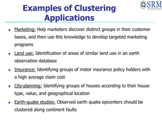 Examples of Clustering
Applications
 Marketing: Help marketers discover distinct groups in their customer
bases, and then use this knowledge to develop targeted marketing
programs
 Land use: Identification of areas of similar land use in an earth
observation database
 Insurance: Identifying groups of motor insurance policy holders with
a high average claim cost
 City-planning: Identifying groups of houses according to their house
type, value, and geographical location
 Earth-quake studies: Observed earth quake epicenters should be
clustered along continent faults
 