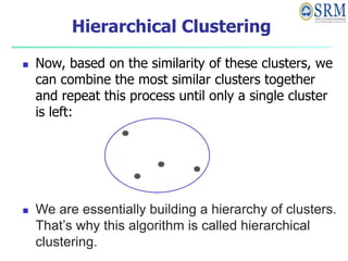 Hierarchical Clustering
 Now, based on the similarity of these clusters, we
can combine the most similar clusters together
and repeat this process until only a single cluster
is left:
 We are essentially building a hierarchy of clusters.
That’s why this algorithm is called hierarchical
clustering.
 