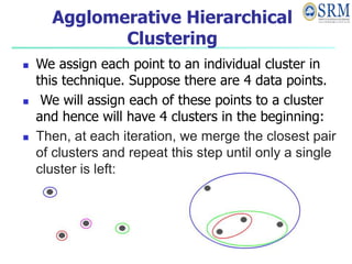 Agglomerative Hierarchical
Clustering
 We assign each point to an individual cluster in
this technique. Suppose there are 4 data points.
 We will assign each of these points to a cluster
and hence will have 4 clusters in the beginning:
 Then, at each iteration, we merge the closest pair
of clusters and repeat this step until only a single
cluster is left:
 