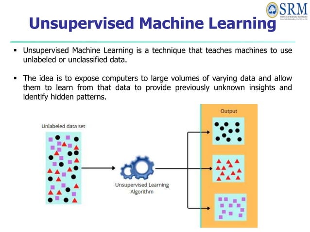Unsupervised learning Algorithms and Assumptions | PPT