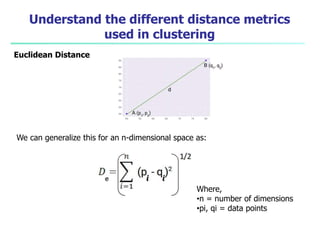 Understand the different distance metrics
used in clustering
Euclidean Distance
We can generalize this for an n-dimensional space as:
Where,
•n = number of dimensions
•pi, qi = data points
 