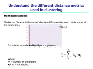 Understand the different distance metrics
used in clustering
Manhattan Distance
Manhattan Distance is the sum of absolute differences between points across all
the dimensions.
formula for an n-dimensional space is given as:
Where,
•n = number of dimensions
•pi, qi = data points
 