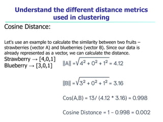 Understand the different distance metrics
used in clustering
Cosine Distance:
Let's use an example to calculate the similarity between two fruits –
strawberries (vector A) and blueberries (vector B). Since our data is
already represented as a vector, we can calculate the distance.
Strawberry → [4,0,1]
Blueberry → [3,0,1]
 