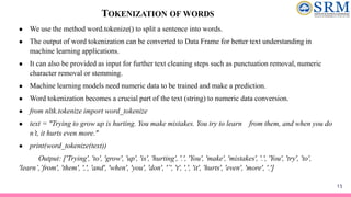 INTRODUCTION TO Natural language processing | PDF