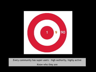 91 90
Every community has super-users – high authority, highly active
Know who they are
 