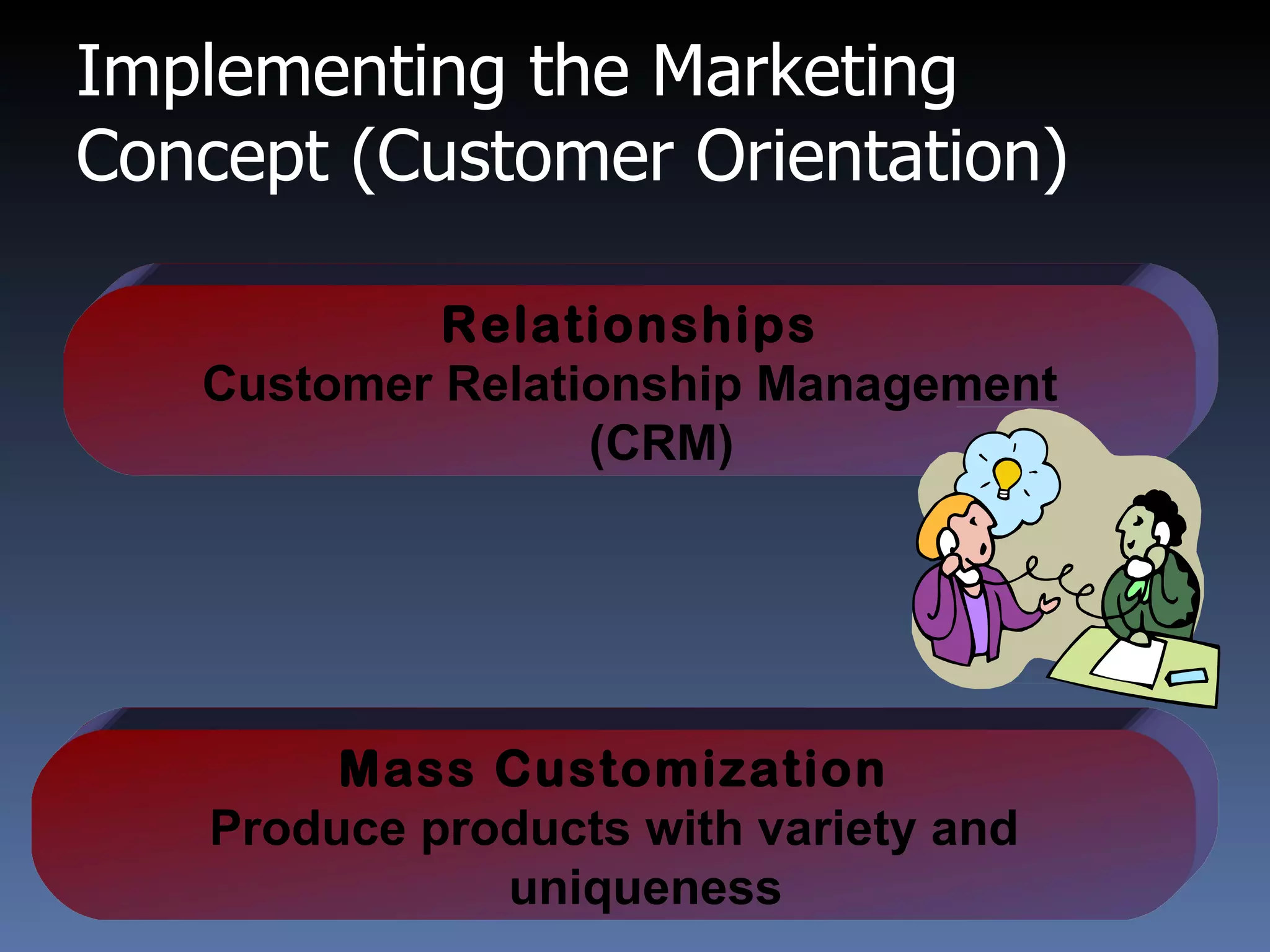 Implementing the Marketing Concept (Customer Orientation) Mass Customization Produce products with variety and uniqueness Relationships Customer Relationship Management (CRM) 