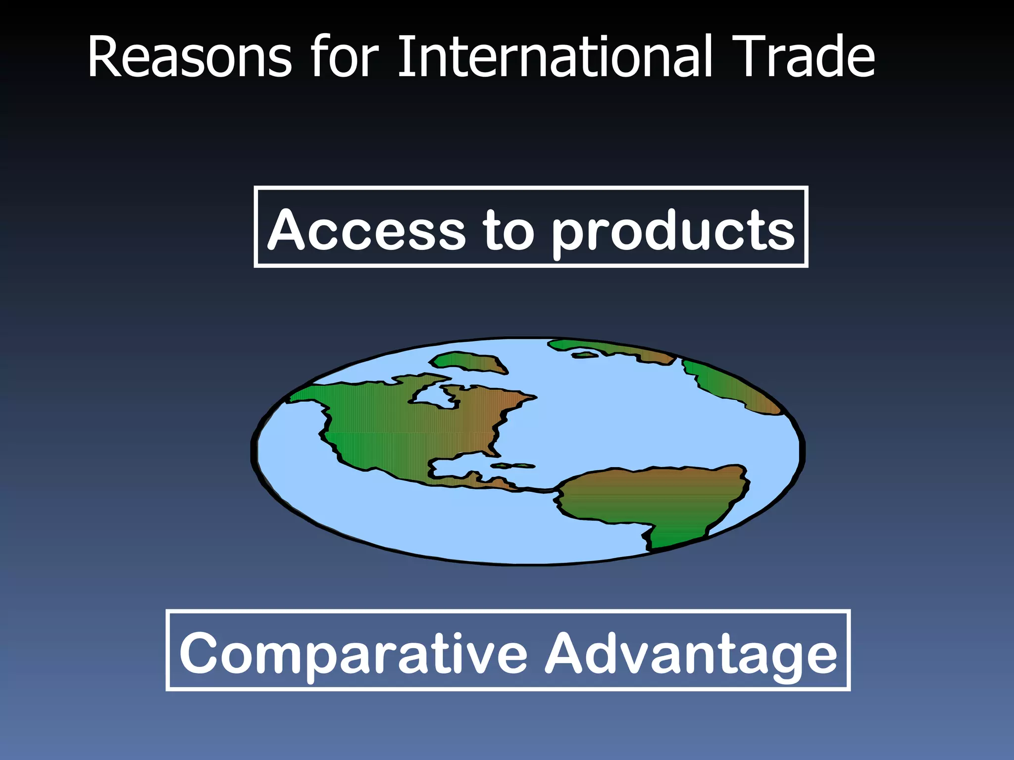 Reasons for International Trade Access to products Comparative Advantage 
