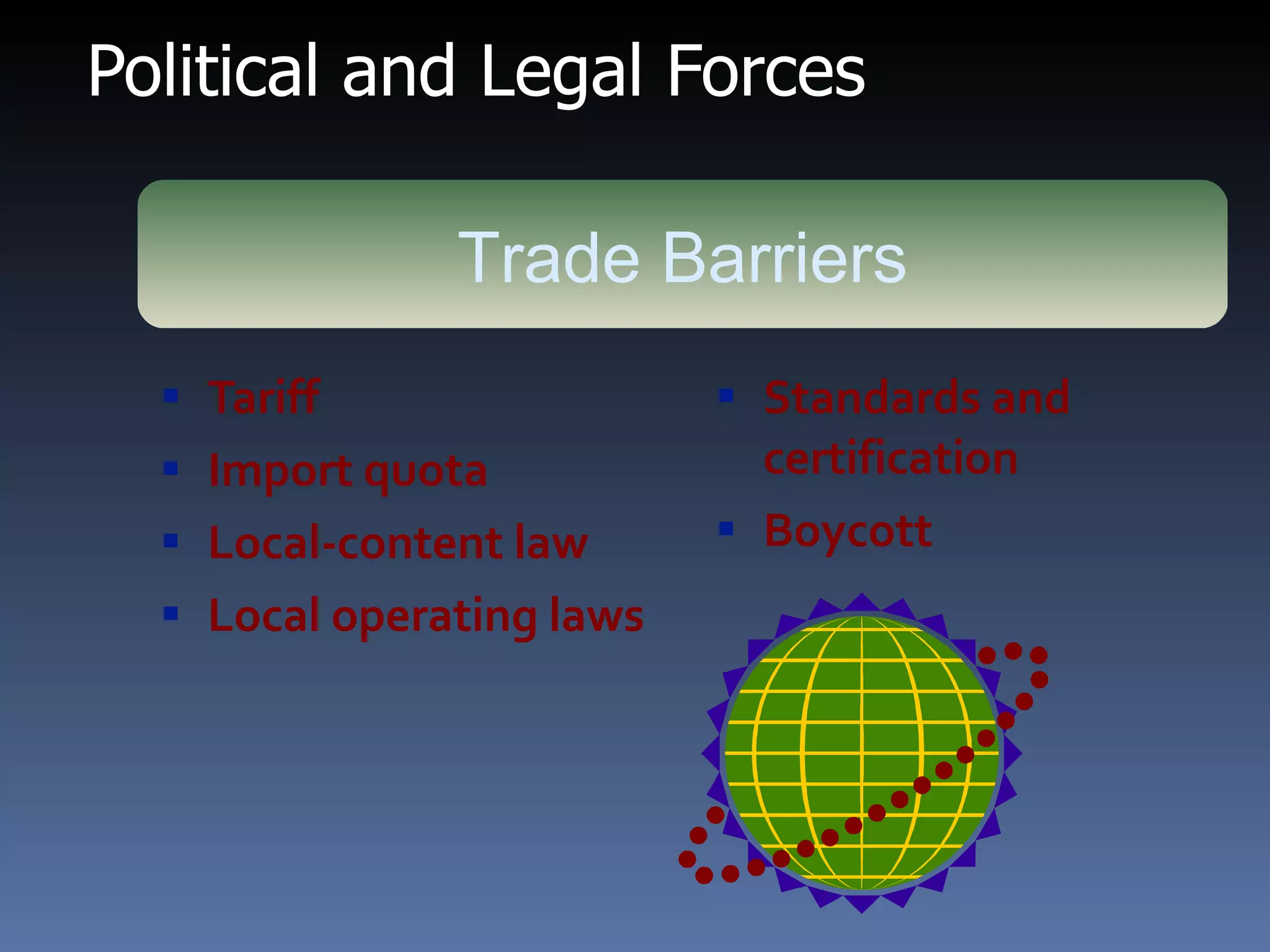 Political and Legal Forces Tariff Import quota Local-content law Local operating laws Standards and certification Boycott Trade Barriers 