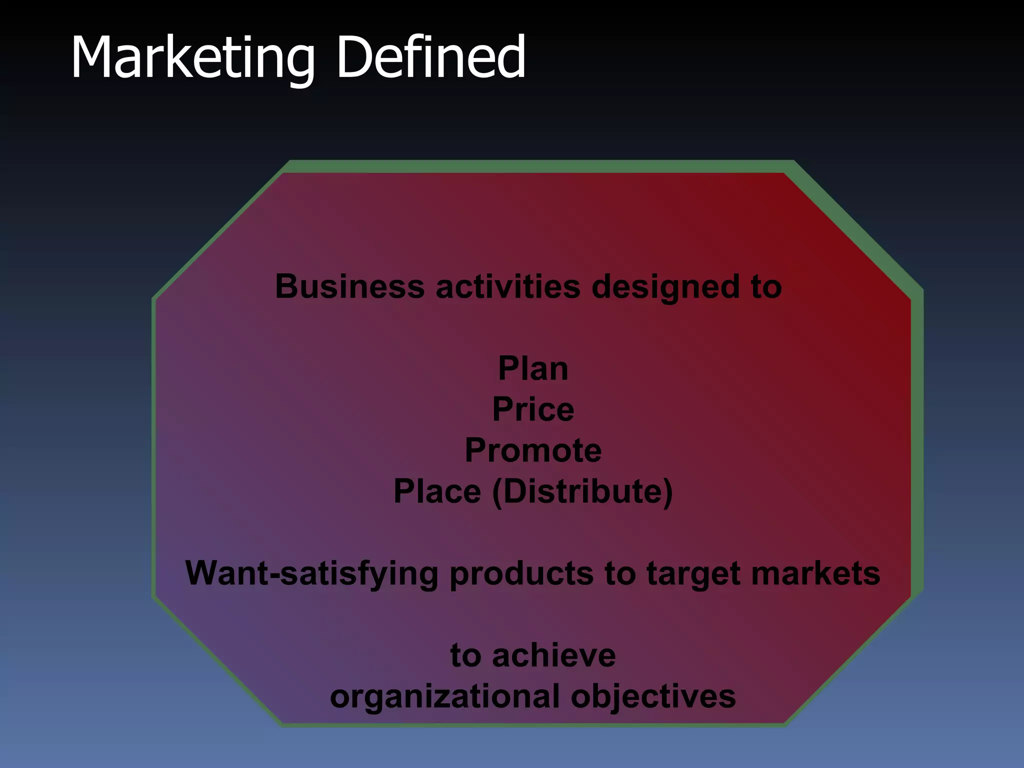 Marketing Defined Business activities designed to  Plan Price Promote Place (Distribute) Want-satisfying products to target markets to achieve organizational objectives 