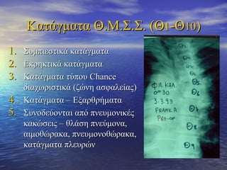 ΚΚααττάάγγμμαατταα ΘΘ..ΜΜ..ΣΣ..ΣΣ.. ((ΘΘ11--ΘΘ1100)) 
11.. ΣΣυυμμππιιεεσσττιικκάά κκααττάάγγμμαατταα 
22.. ΕΕκκρρηηκκττιικκάά κκααττάάγγμμαατταα 
33.. ΚΚααττάάγγμμαατταα ττύύπποουυ CChhaannccee 
δδιιααχχωωρριισσττιικκάά ((ζζώώννηη αασσφφααλλεείίααςς)) 
44.. ΚΚααττάάγγμμαατταα –– ΕΕξξααρρθθρρήήμμαατταα 
55.. ΣΣυυννοοδδεεύύοοννττααιι ααππόό ππννεευυμμοοννιικκέέςς 
κκαακκώώσσεειιςς –– θθλλάάσσηη ππννεεύύμμοονναα,, 
ααιιμμοοθθώώρραακκαα,, ππννεευυμμοοννοοθθώώρραακκαα,, 
κκααττάάγγμμαατταα ππλλεευυρρώώνν 
 