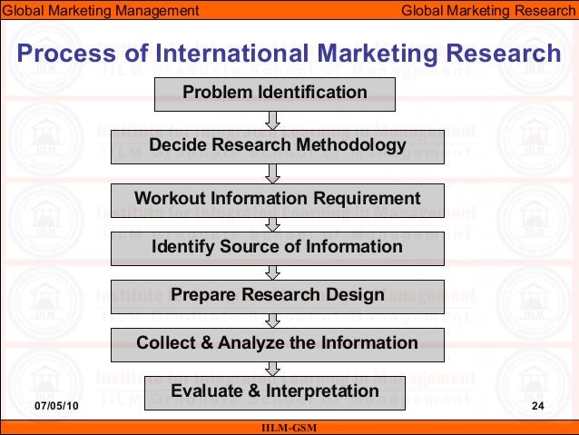 international selling research international internet marketing research