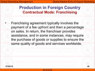 07/05/10 48
Production in Foreign Country
Contractual Mode: Franchising
IILM-GSM
Global Marketing Management Global Market...