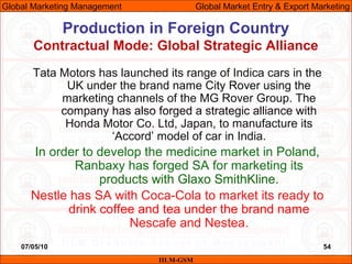 07/05/10 54
Production in Foreign Country
Contractual Mode: Global Strategic Alliance
IILM-GSM
Global Marketing Management...