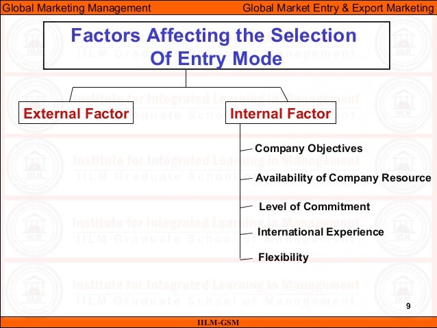 a mode of entry into an international market China 101: market entry but developing the aforementioned points and assessing your company entry mode should market entry strategy 6 points to consider. a mode of entry into an international market China 101: market entry but developing the aforementioned points and assessing your company entry mode should market entry strategy 6 points to consider.
