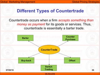 07/05/10 26
Different Types of Countertrade
IILM-GSM
Global Marketing Management Global Pricing Strategies
Countertrade occurs when a firm accepts something than
money as payment for its goods or services. Thus,
countertrade is essentially a barter trade.
CounterTrade
Barter
Switch
Trading
Counter
Purchase
OffsetBuy-back
 