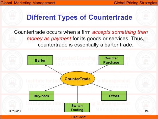Different types of trading strategies