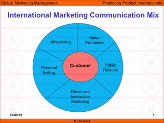 07/05/10 7
International Marketing Communication Mix
IILM-GSM
Global Marketing Management Promoting Product Internationally
Customer
Sales
PromotionAdvertising
Public
Relation
Direct and
Interactive
Marketing
Personal
Selling
 