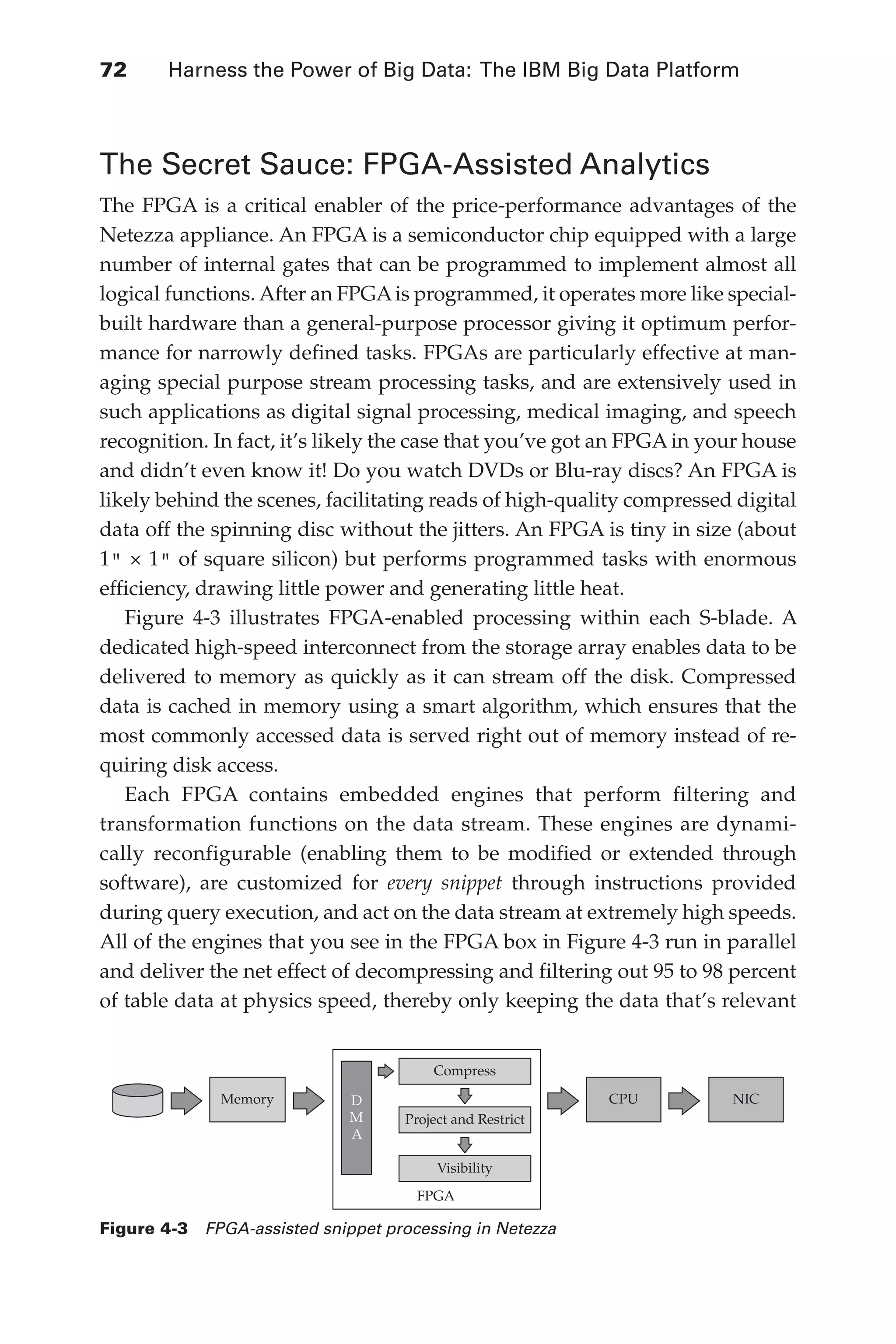 72 	 Harness the Power of Big Data: The IBM Big Data Platform
Flash 6X9 / Harness the Power of Big Data:The IBM Big Data Platform / Zikopoulos / 817-5
The Secret Sauce: FPGA-Assisted Analytics
The FPGA is a critical enabler of the price-performance advantages of the
Netezza appliance. An FPGA is a semiconductor chip equipped with a large
number of internal gates that can be programmed to implement almost all
logical functions. After an FPGAis programmed, it operates more like special-
built hardware than a general-purpose processor giving it optimum perfor-
mance for narrowly defined tasks. FPGAs are particularly effective at man-
aging special purpose stream processing tasks, and are extensively used in
such applications as digital signal processing, medical imaging, and speech
recognition. In fact, it’s likely the case that you’ve got an FPGA in your house
and didn’t even know it! Do you watch DVDs or Blu-ray discs? An FPGA is
likely behind the scenes, facilitating reads of high-quality compressed digital
data off the spinning disc without the jitters. An FPGA is tiny in size (about
1" × 1" of square silicon) but performs programmed tasks with enormous
efficiency, drawing little power and generating little heat.
Figure 4-3 illustrates FPGA-enabled processing within each S-blade. A
dedicated high-speed interconnect from the storage array enables data to be
delivered to memory as quickly as it can stream off the disk. Compressed
data is cached in memory using a smart algorithm, which ensures that the
most commonly accessed data is served right out of memory instead of re-
quiring disk access.
Each FPGA contains embedded engines that perform filtering and
transformation functions on the data stream. These engines are dynami-
cally reconfigurable (enabling them to be modified or extended through
software), are customized for every snippet through instructions provided
during query execution, and act on the data stream at extremely high speeds.
All of the engines that you see in the FPGA box in Figure 4-3 run in parallel
and deliver the net effect of decompressing and filtering out 95 to 98 percent
of table data at physics speed, thereby only keeping the data that’s relevant
Memory
Compress
Project and Restrict
CPU NIC
Visibility
FPGA
D
M
A
Figure 4-3  FPGA-assisted snippet processing in Netezza
04-ch04.indd 72 03/10/12 7:01 PM
 
