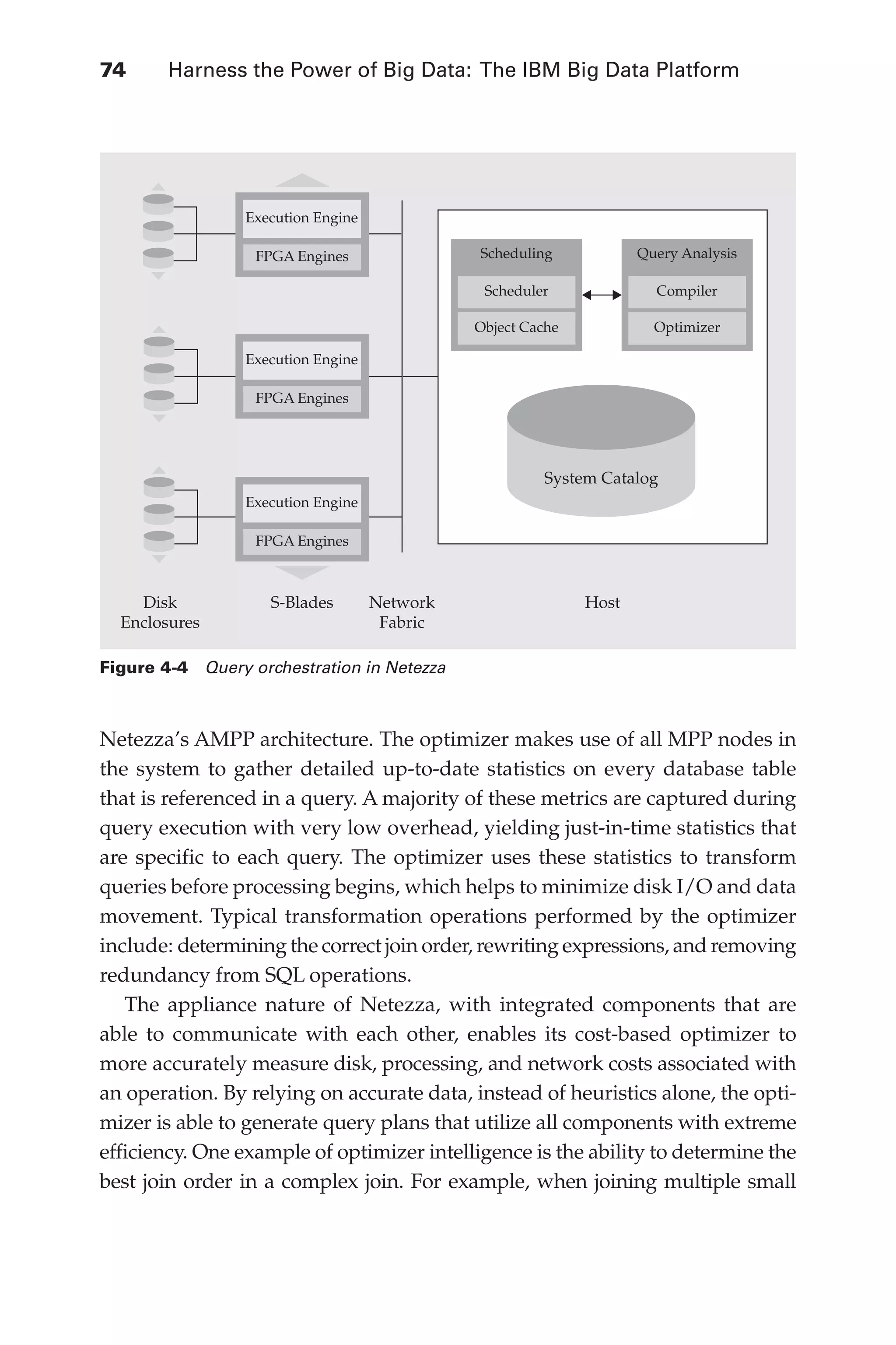 74 	 Harness the Power of Big Data: The IBM Big Data Platform
Flash 6X9 / Harness the Power of Big Data:The IBM Big Data Platform / Zikopoulos / 817-5
Netezza’s AMPP architecture. The optimizer makes use of all MPP nodes in
the system to gather detailed up-to-date statistics on every database table
that is referenced in a query. A majority of these metrics are captured during
query execution with very low overhead, yielding just-in-time statistics that
are specific to each query. The optimizer uses these statistics to transform
queries before processing begins, which helps to minimize disk I/O and data
movement. Typical transformation operations performed by the optimizer
include: determining the correct join order, rewriting expressions, and removing
redundancy from SQL operations.
The appliance nature of Netezza, with integrated components that are
able to communicate with each other, enables its cost-based optimizer to
more accurately measure disk, processing, and network costs associated with
an operation. By relying on accurate data, instead of heuristics alone, the opti-
mizer is able to generate query plans that utilize all components with extreme
efficiency. One example of optimizer intelligence is the ability to determine the
best join order in a complex join. For example, when joining multiple small
Execution Engine
FPGA Engines
Execution Engine
FPGA Engines
Execution Engine
FPGA Engines
Object Cache
Scheduler
Scheduling
Optimizer
Compiler
Query Analysis
S-Blades Network
Fabric
Host
Disk
Enclosures
System Catalog
Figure 4-4  Query orchestration in Netezza
04-ch04.indd 74 03/10/12 7:01 PM
 