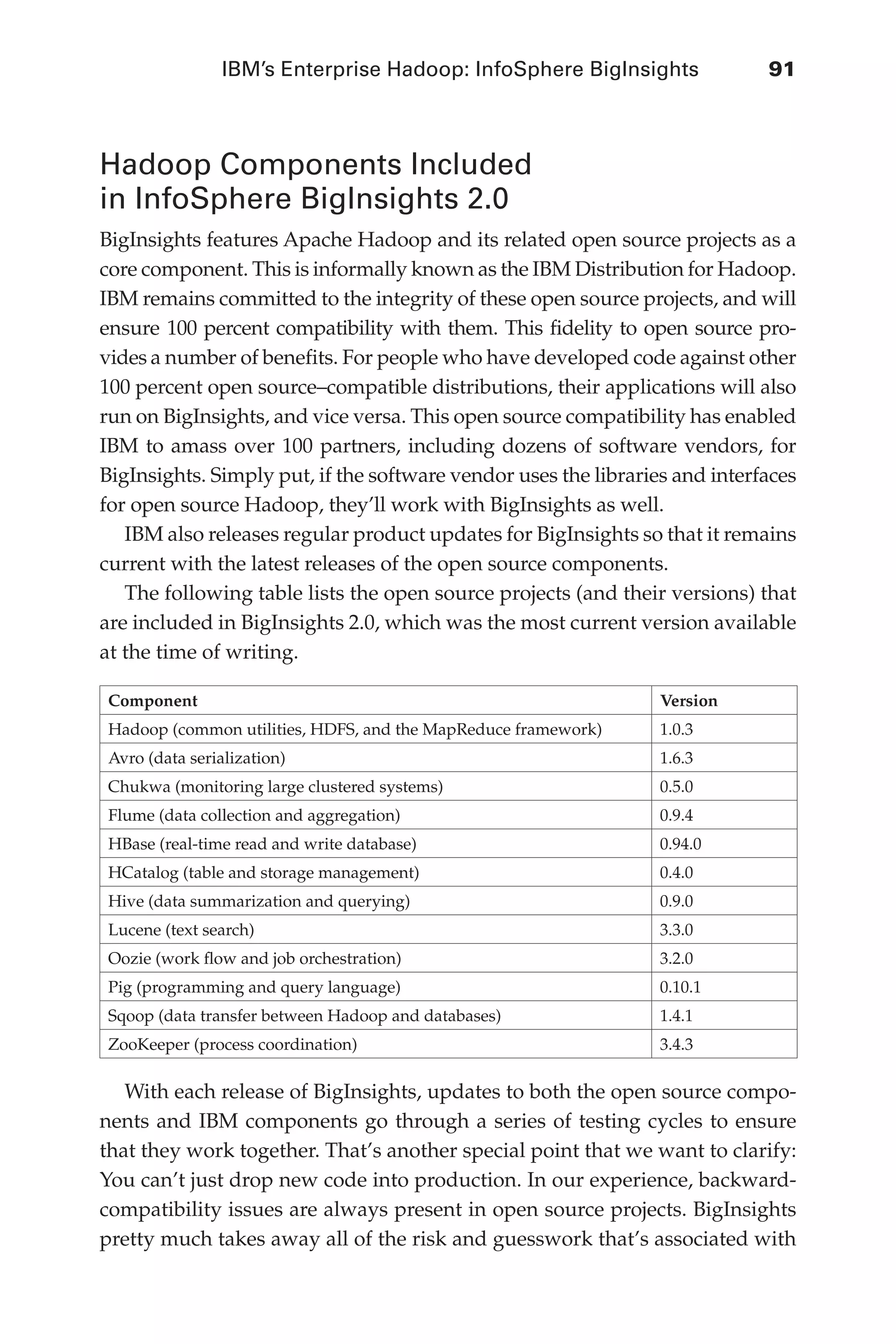 IBM’s Enterprise Hadoop: InfoSphere BigInsights	 91
Flash 6X9 / Harness the Power of Big Data:The IBM Big Data Platform / Zikopoulos / 817-5
Hadoop Components Included
in InfoSphere BigInsights 2.0
BigInsights features Apache Hadoop and its related open source projects as a
core component. This is informally known as the IBM Distribution for Hadoop.
IBM remains committed to the integrity of these open source projects, and will
ensure 100 percent compatibility with them. This fidelity to open source pro-
vides a number of benefits. For people who have developed code against other
100 percent open source–compatible distributions, their applications will also
run on BigInsights, and vice versa. This open source compatibility has enabled
IBM to amass over 100 partners, including dozens of software vendors, for
BigInsights. Simply put, if the software vendor uses the libraries and interfaces
for open source Hadoop, they’ll work with BigInsights as well.
IBM also releases regular product updates for BigInsights so that it remains
current with the latest releases of the open source components.
The following table lists the open source projects (and their versions) that
are included in BigInsights 2.0, which was the most current version available
at the time of writing.
Component Version
Hadoop (common utilities, HDFS, and the MapReduce framework) 1.0.3
Avro (data serialization) 1.6.3
Chukwa (monitoring large clustered systems) 0.5.0
Flume (data collection and aggregation) 0.9.4
HBase (real-time read and write database) 0.94.0
HCatalog (table and storage management) 0.4.0
Hive (data summarization and querying) 0.9.0
Lucene (text search) 3.3.0
Oozie (work flow and job orchestration) 3.2.0
Pig (programming and query language) 0.10.1
Sqoop (data transfer between Hadoop and databases) 1.4.1
ZooKeeper (process coordination) 3.4.3
With each release of BigInsights, updates to both the open source compo-
nents and IBM components go through a series of testing cycles to ensure
that they work together. That’s another special point that we want to clarify:
You can’t just drop new code into production. In our experience, backward-
compatibility issues are always present in open source projects. BigInsights
pretty much takes away all of the risk and guesswork that’s associated with
05-ch05.indd 91 04/10/12 4:36 PM
 