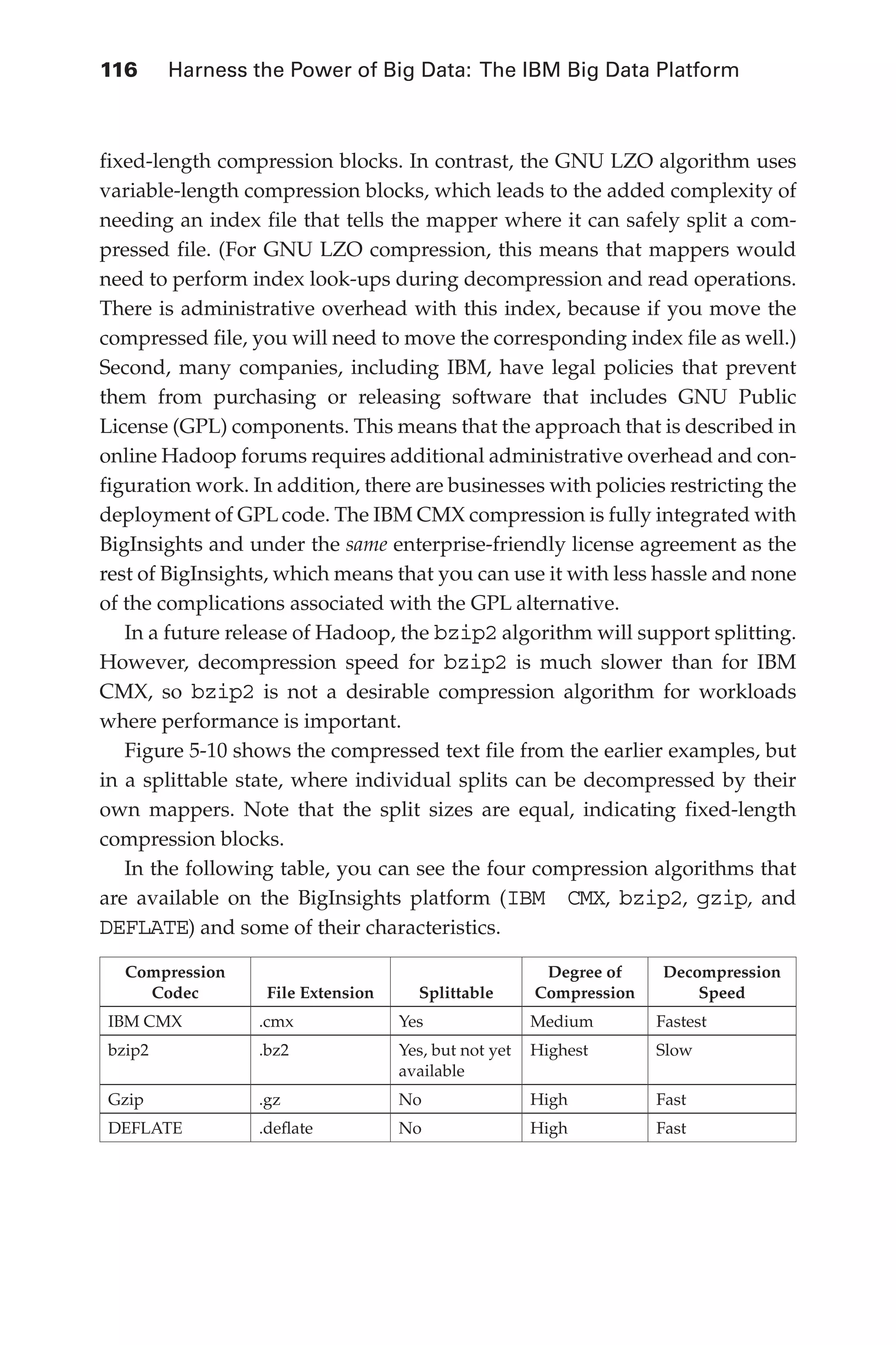 116 	 Harness the Power of Big Data: The IBM Big Data Platform
Flash 6X9 / Harness the Power of Big Data:The IBM Big Data Platform / Zikopoulos / 817-5
fixed-length compression blocks. In contrast, the GNU LZO algorithm uses
variable-length compression blocks, which leads to the added complexity of
needing an index file that tells the mapper where it can safely split a com-
pressed file. (For GNU LZO compression, this means that mappers would
need to perform index look-ups during decompression and read operations.
There is administrative overhead with this index, because if you move the
compressed file, you will need to move the corresponding index file as well.)
Second, many companies, including IBM, have legal policies that prevent
them from purchasing or releasing software that includes GNU Public
License (GPL) components. This means that the approach that is described in
online Hadoop forums requires additional administrative overhead and con-
figuration work. In addition, there are businesses with policies restricting the
deployment of GPL code. The IBM CMX compression is fully integrated with
BigInsights and under the same enterprise-friendly license agreement as the
rest of BigInsights, which means that you can use it with less hassle and none
of the complications associated with the GPL alternative.
In a future release of Hadoop, the bzip2 algorithm will support splitting.
However, decompression speed for bzip2 is much slower than for IBM
CMX, so bzip2 is not a desirable compression algorithm for workloads
where performance is important.
Figure 5-10 shows the compressed text file from the earlier examples, but
in a splittable state, where individual splits can be decompressed by their
own mappers. Note that the split sizes are equal, indicating fixed-length
compression blocks.
In the following table, you can see the four compression algorithms that
are available on the BigInsights platform (IBM CMX, bzip2, gzip, and
DEFLATE) and some of their characteristics.
Compression
Codec File Extension Splittable
Degree of
Compression
Decompression
Speed
IBM CMX .cmx Yes Medium Fastest
bzip2 .bz2 Yes, but not yet
available
Highest Slow
Gzip .gz No High Fast
DEFLATE .deflate No High Fast
05-ch05.indd 116 04/10/12 4:36 PM
 