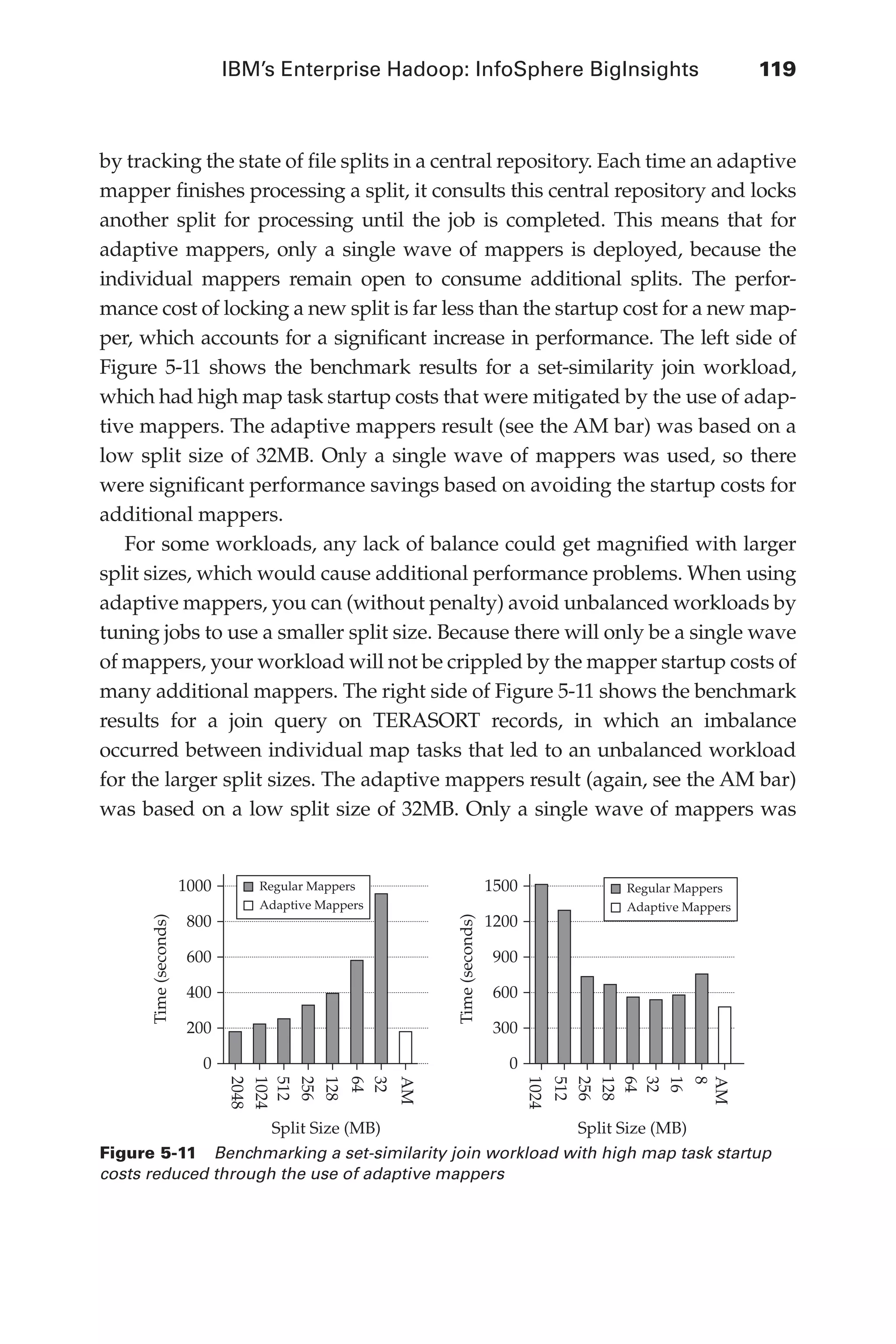 IBM’s Enterprise Hadoop: InfoSphere BigInsights	 119
Flash 6X9 / Harness the Power of Big Data:The IBM Big Data Platform / Zikopoulos / 817-5
by tracking the state of file splits in a central repository. Each time an adaptive
mapper finishes processing a split, it consults this central repository and locks
another split for processing until the job is completed. This means that for
adaptive mappers, only a single wave of mappers is deployed, because the
individual mappers remain open to consume additional splits. The perfor-
mance cost of locking a new split is far less than the startup cost for a new map-
per, which accounts for a significant increase in performance. The left side of
Figure 5-11 shows the benchmark results for a set-similarity join workload,
which had high map task startup costs that were mitigated by the use of adap-
tive mappers. The adaptive mappers result (see the AM bar) was based on a
low split size of 32MB. Only a single wave of mappers was used, so there
were significant performance savings based on avoiding the startup costs for
additional mappers.
For some workloads, any lack of balance could get magnified with larger
split sizes, which would cause additional performance problems. When using
adaptive mappers, you can (without penalty) avoid unbalanced workloads by
tuning jobs to use a smaller split size. Because there will only be a single wave
of mappers, your workload will not be crippled by the mapper startup costs of
many additional mappers. The right side of Figure 5-11 shows the benchmark
results for a join query on TERASORT records, in which an imbalance
occurred between individual map tasks that led to an unbalanced workload
for the larger split sizes. The adaptive mappers result (again, see the AM bar)
was based on a low split size of 32MB. Only a single wave of mappers was
1000
800
600
Time
(seconds)
400
200
Split Size (MB)
2048
1024
512
256
128
64
32
AM
0
1500
1200
900
Time
(seconds)
600
300
Split Size (MB)
1024
512
256
128
64
32
16
8
AM
0
Regular Mappers
Adaptive Mappers
Regular Mappers
Adaptive Mappers
Figure 5-11  Benchmarking a set-similarity join workload with high map task startup
costs reduced through the use of adaptive mappers
05-ch05.indd 119 04/10/12 4:36 PM
 