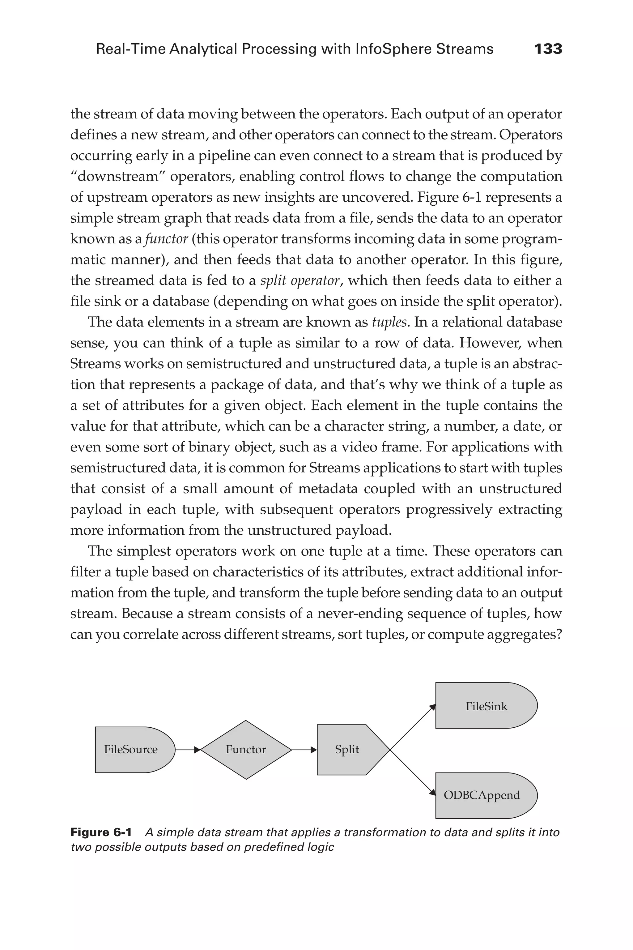Real-Time Analytical Processing with InfoSphere Streams 	 133
Flash 6X9 / Harness the Power of Big Data:The IBM Big Data Platform / Zikopoulos / 817-5
the stream of data moving between the operators. Each output of an operator
defines a new stream, and other operators can connect to the stream. Operators
occurring early in a pipeline can even connect to a stream that is produced by
“downstream” operators, enabling control flows to change the computation
of upstream operators as new insights are uncovered. Figure 6-1 represents a
simple stream graph that reads data from a file, sends the data to an operator
known as a functor (this operator transforms incoming data in some program-
matic manner), and then feeds that data to another operator. In this figure,
the streamed data is fed to a split operator, which then feeds data to either a
file sink or a database (depending on what goes on inside the split operator).
The data elements in a stream are known as tuples. In a relational database
sense, you can think of a tuple as similar to a row of data. However, when
Streams works on semistructured and unstructured data, a tuple is an abstrac-
tion that represents a package of data, and that’s why we think of a tuple as
a set of attributes for a given object. Each element in the tuple contains the
value for that attribute, which can be a character string, a number, a date, or
even some sort of binary object, such as a video frame. For applications with
semistructured data, it is common for Streams applications to start with tuples
that consist of a small amount of metadata coupled with an unstructured
payload in each tuple, with subsequent operators progressively extracting
more information from the unstructured payload.
The simplest operators work on one tuple at a time. These operators can
filter a tuple based on characteristics of its attributes, extract additional infor-
mation from the tuple, and transform the tuple before sending data to an output
stream. Because a stream consists of a never-ending sequence of tuples, how
can you correlate across different streams, sort tuples, or compute aggregates?
FileSource Functor Split
FileSink
ODBCAppend
Figure 6-1  A simple data stream that applies a transformation to data and splits it into
two possible outputs based on predefined logic
06-ch06.indd 133 04/10/12 11:37 AM
 