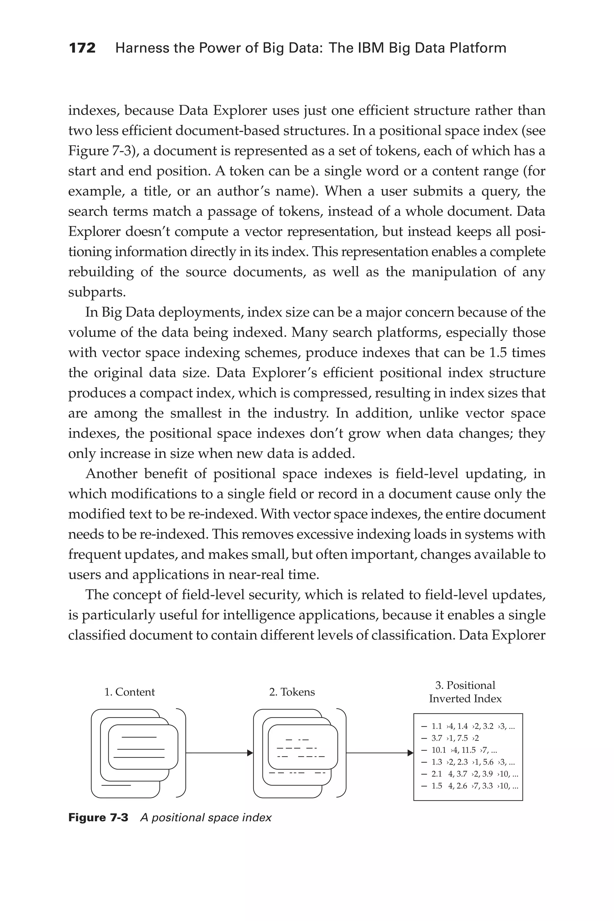 172 	 Harness the Power of Big Data: The IBM Big Data Platform
Flash 6X9 / Harness the Power of Big Data:The IBM Big Data Platform / Zikopoulos / 817-5
indexes, because Data Explorer uses just one efficient structure rather than
two less efficient document-based structures. In a positional space index (see
Figure 7-3), a document is represented as a set of tokens, each of which has a
start and end position. A token can be a single word or a content range (for
example, a title, or an author’s name). When a user submits a query, the
search terms match a passage of tokens, instead of a whole document. Data
Explorer doesn’t compute a vector representation, but instead keeps all posi-
tioning information directly in its index. This representation enables a complete
rebuilding of the source documents, as well as the manipulation of any
subparts.
In Big Data deployments, index size can be a major concern because of the
volume of the data being indexed. Many search platforms, especially those
with vector space indexing schemes, produce indexes that can be 1.5 times
the original data size. Data Explorer’s efficient positional index structure
produces a compact index, which is compressed, resulting in index sizes that
are among the smallest in the industry. In addition, unlike vector space
indexes, the positional space indexes don’t grow when data changes; they
only increase in size when new data is added.
Another benefit of positional space indexes is field-level updating, in
which modifications to a single field or record in a document cause only the
modified text to be re-indexed. With vector space indexes, the entire document
needs to be re-indexed. This removes excessive indexing loads in systems with
frequent updates, and makes small, but often important, changes available to
users and applications in near-real time.
The concept of field-level security, which is related to field-level updates,
is particularly useful for intelligence applications, because it enables a single
classified document to contain different levels of classification. Data Explorer
1. Content 2. Tokens
3. Positional
Inverted Index
1.1 ›4, 1.4 ›2, 3.2 ›3, ...
1.5 4, 2.6 ›7, 3.3 ›10, ...
1.3 ›2, 2.3 ›1, 5.6 ›3, ...
10.1 ›4, 11.5 ›7, ...
3.7 ›1, 7.5 ›2
2.1 4, 3.7 ›2, 3.9 ›10, ...
Figure 7-3  A positional space index
07-ch07.indd 172 04/10/12 11:39 AM
 