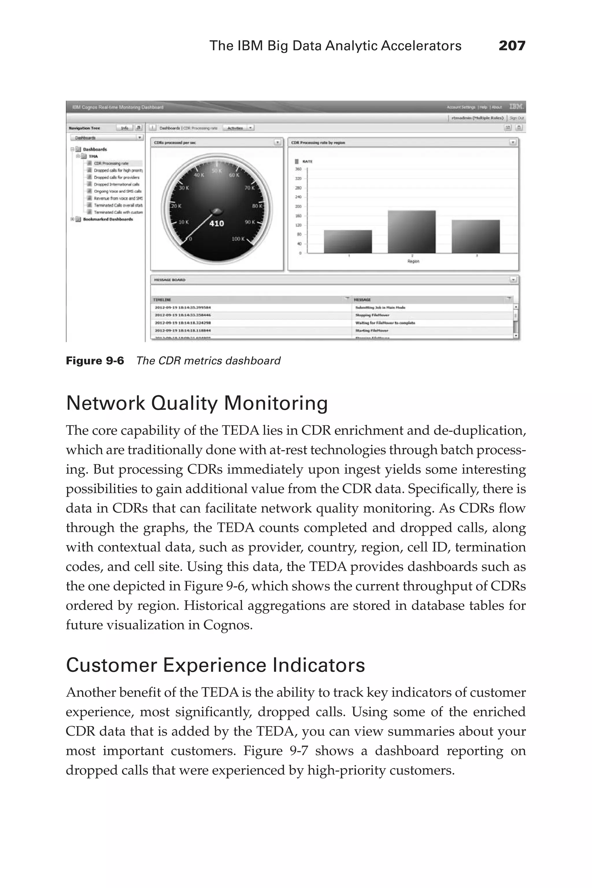 The IBM Big Data Analytic Accelerators 	 207
Flash 6X9 / Harness the Power of Big Data:The IBM Big Data Platform / Zikopoulos / 817-5
Network Quality Monitoring
The core capability of the TEDA lies in CDR enrichment and de-duplication,
which are traditionally done with at-rest technologies through batch process-
ing. But processing CDRs immediately upon ingest yields some interesting
possibilities to gain additional value from the CDR data. Specifically, there is
data in CDRs that can facilitate network quality monitoring. As CDRs flow
through the graphs, the TEDA counts completed and dropped calls, along
with contextual data, such as provider, country, region, cell ID, termination
codes, and cell site. Using this data, the TEDA provides dashboards such as
the one depicted in Figure 9-6, which shows the current throughput of CDRs
ordered by region. Historical aggregations are stored in database tables for
future visualization in Cognos.
Customer Experience Indicators
Another benefit of the TEDA is the ability to track key indicators of customer
experience, most significantly, dropped calls. Using some of the enriched
CDR data that is added by the TEDA, you can view summaries about your
most important customers. Figure 9-7 shows a dashboard reporting on
dropped calls that were experienced by high-priority customers.
Figure 9-6  The CDR metrics dashboard
09-ch09.indd 207 03/10/12 7:03 PM
 