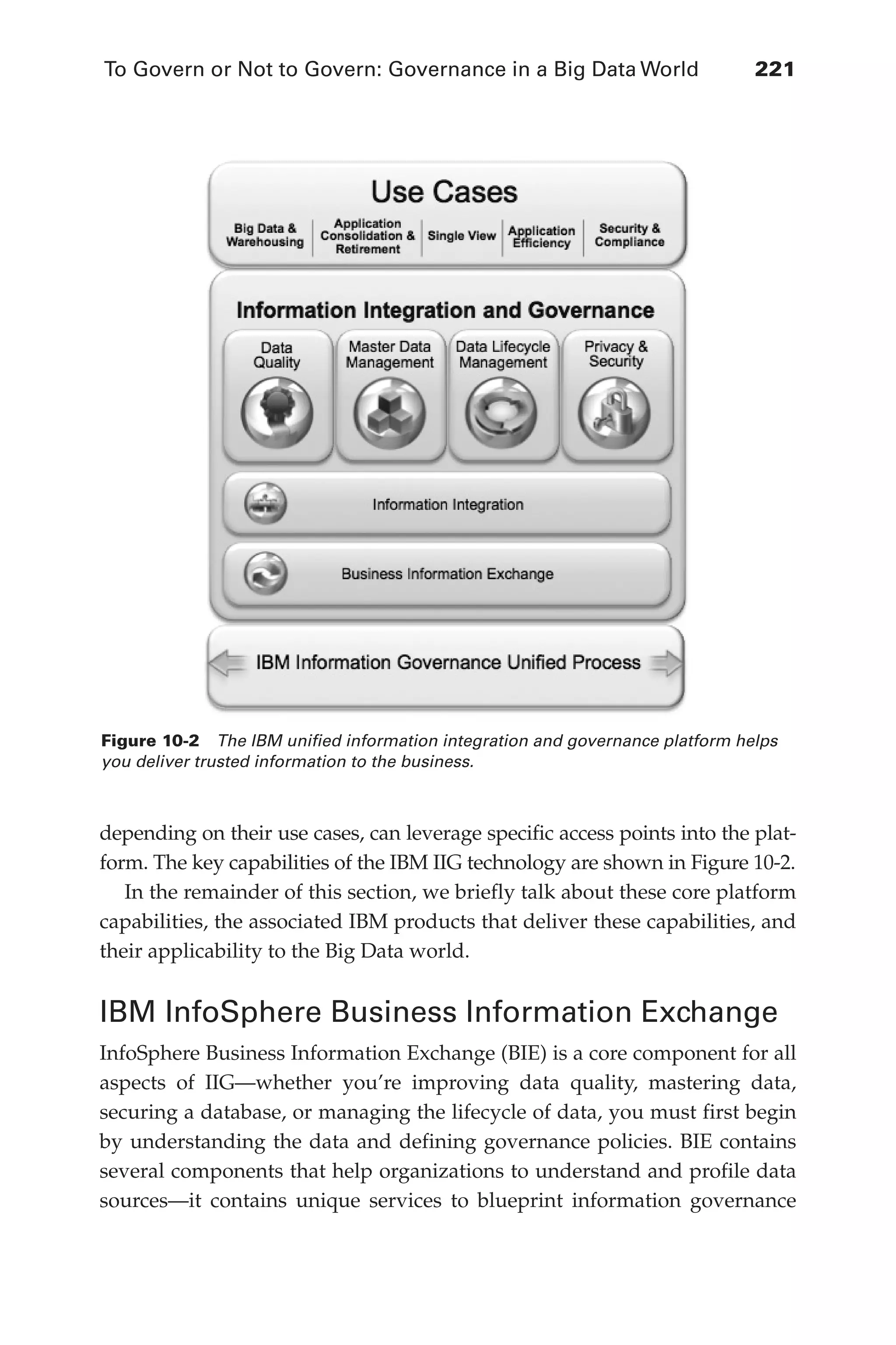 To Govern or Not to Govern: Governance in a Big Data World	 221
Flash 6X9 / Harness the Power of Big Data:The IBM Big Data Platform / Zikopoulos / 817-5
depending on their use cases, can leverage specific access points into the plat-
form. The key capabilities of the IBM IIG technology are shown in Figure 10-2.
In the remainder of this section, we briefly talk about these core platform
capabilities, the associated IBM products that deliver these capabilities, and
their applicability to the Big Data world.
IBM InfoSphere Business Information Exchange
InfoSphere Business Information Exchange (BIE) is a core component for all
aspects of IIG—whether you’re improving data quality, mastering data,
securing a database, or managing the lifecycle of data, you must first begin
by understanding the data and defining governance policies. BIE contains
several components that help organizations to understand and profile data
sources—it contains unique services to blueprint information governance
Figure 10-2  The IBM unified information integration and governance platform helps
you deliver trusted information to the business.
10-ch10.indd 221 04/10/12 11:52 AM
 