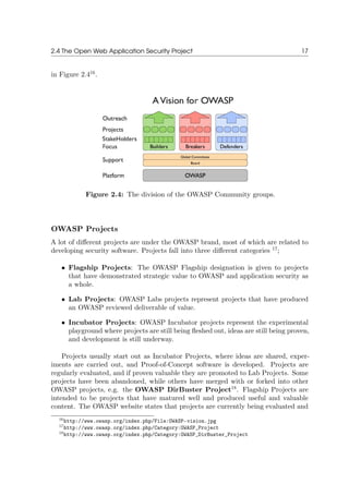 2.4 The Open Web Application Security Project 17
in Figure 2.416
.
Figure 2.4: The division of the OWASP Community groups.
OWASP Projects
A lot of diﬀerent projects are under the OWASP brand, most of which are related to
developing security software. Projects fall into three diﬀerent categories 17
;
• Flagship Projects: The OWASP Flagship designation is given to projects
that have demonstrated strategic value to OWASP and application security as
a whole.
• Lab Projects: OWASP Labs projects represent projects that have produced
an OWASP reviewed deliverable of value.
• Incubator Projects: OWASP Incubator projects represent the experimental
playground where projects are still being ﬂeshed out, ideas are still being proven,
and development is still underway.
Projects usually start out as Incubator Projects, where ideas are shared, exper-
iments are carried out, and Proof-of-Concept software is developed. Projects are
regularly evaluated, and if proven valuable they are promoted to Lab Projects. Some
projects have been abandoned, while others have merged with or forked into other
OWASP projects, e.g. the OWASP DirBuster Project18
. Flagship Projects are
intended to be projects that have matured well and produced useful and valuable
content. The OWASP website states that projects are currently being evaluated and
16http://www.owasp.org/index.php/File:OWASP-vision.jpg
17http://www.owasp.org/index.php/Category:OWASP_Project
18http://www.owasp.org/index.php/Category:OWASP_DirBuster_Project
 