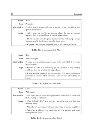 36 3 Analysis
Name Alice
Role Pentester
Motivation Conﬁrm that company software is secure. If not; be able to ﬁnd
speciﬁc weaknesses.
Usage • Alice wants an easy-to-use system where she can get precise
reports of security problems in tested applications.
• Doesn’t really want to spend too much time setting up the sys-
tem and would like to save tests for later reuse.
• Expects ZAP to work together with other testing software.
Table 3.8: A persona called Alice.
Name Bob
Role Web-developer
Motivation Creates web-applications and wants to be sure that it is secure
before release.
Usage • Bob want to be able to quickly get an overview of any security
problems that his application might have.
• If any security problems are encountered Bob wants to know as
precisely as possible what problems there are and where they are
found.
Table 3.9: A persona called Bob.
Name Carol
Role Web-master
Motivation Maintains a web-site or a web application, and wants to make sure
that security is suﬃcient.
Usage • Uses OWASP ZAP as a tool to run a few times to ﬁnd any
security ﬂaws.
• Want to get an overview of how severe any problems might be.
• Wants to be able to very easily test all of a website with mini-
mum personal eﬀort.
Table 3.10: A persona called Carol.
 
