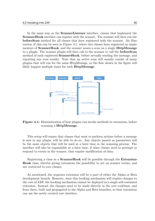 4.2 Hooking into ZAP 45
In the same way as the ScannerListener interface, classes that implement the
ScannerHook interface can register with the scanner. The scanner will then run the
beforeScan method for all classes that have registered with the scanner. An illus-
tration of this can be seen in Figure 4.1, where two classes have registered as imple-
mentors of ScannerHook, and the scanner issues a scan on a single HttpMessage
to a plugin. The scanner plugin will then call to the scanner to call the beforeScan
method of each registered ScannerHook, before actually sending the message, and
reporting any scan results. Note that an active scan will usually consist of many
plugins that will run for the same HttpMessage, so the ﬂow shown in the ﬁgure will
likely happen multiple times for each HttpMessage.
Figure 4.1: Demonstration of how plugins can invoke methods in extensions, before
scanning a HttpMessage.
This setup will ensure that classes that want to perform actions before a message
is sent in any plugin, will be able to do so. Any objects passed as parameters will
be the same objects that will be used at a later time in the scanning process. The
interface will also be expandable at a later time, if other classes need to preempt or
respond to events in the scanner, that require modiﬁcation of data.
Registering a class as a ScannerHook will be possible through the Extension-
Hook class, thereby giving extensions the possibility to act on scanner events, and
not restricted to core classes.
As mentioned, the sequence extension will be a part of either the Alpha or Beta
development branch. However, since this hooking mechanism will require changes to
the core of ZAP, the hooking mechanism cannot be deployed as a single self-contained
extension. Instead, the changes need to be made directly in the core codebase, and
from there, built and propagated to the Alpha and Beta branches, so that extensions
can use the newly created core interface.
 