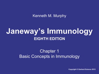 Kenneth M. Murphy

Janeway’s Immunology
EIGHTH EDITION

Chapter 1
Basic Concepts in Immunology
Copyright © Garland Science 2012

 