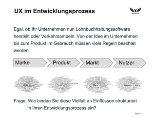 Seite 11
UX im Entwicklungsprozess
Egal, ob Ihr Unternehmen nun Lohnbuchhaltungssoftware
herstellt oder Verkehrsampeln: Von der Idee im Unternehmen
bis zum Produkt im Gebrauch müssen viele Regeln beachtet
werden.
Frage: Wie binden Sie diese Vielfalt an Einflüssen strukturiert
in Ihren Entwicklungsprozess ein?
Marke Produkt Markt Nutzer
 