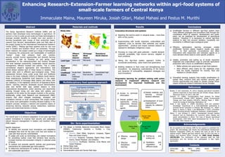 Enhancing Research-Extension-Farmer learning networks within agri-food systems of
                                                                   small-scale farmers of Central Kenya
                                                           Immaculate Maina, Maureen Miruka, Josiah Gitari, Mabel Mahasi and Festus M. Murithi
                                               Abstract                                 Materials and methods                                                      Results                                                            Conclusions
                                                                         Study sites                                                    Innovative structures and systems                                   Smallholder farmers in different agri-food system have
      The Kenya Agricultural Research Institute (KARI) and its                                                                                                                                               many different strategies and innovations that through the
      partners have developed many technologies in agriculture. Of                                                                                                                                           consultative effort of research, development and public
                                                                                                                                         Reaching the hard-to-reach in marginal areas – more than
      concern is how to scale-up and scale-out these technologies to                                                                                                                                         policy can be mobilized for development of agricultural
                                                                                                                                          60% of the country
      leverage societal benefits to enable men and women in                                                                                                                                                  systems. Therefore it is necessary to rethink agri-food
      farming households take charge of their production bases.                                                                                                                                              systems to take into account variation, complexity and
                                                                                                                                         Experimenting with locally important, underutilized and            uncertainty in different agro-ecological zones
      Lessons from farmers’ demonstration plots and field days of
                                                                                                                                          neglected crops to harness their potential and exploit
      the project funded by the International Development Research
                                                                                                                                          opportunities - practical and impact oriented research as
      Centre (IDRC): “Making agri-food systems work for the rural                                                                                                                                           Effective   participatory  learning  processes     enable
                                                                                                                                          opposed to ideologies (indigenous crops)
      poor in Eastern and Southern Africa” are presented. Through                                                                                                                                            smallholder farmers assess research results and apply
      action research, the project scaled-up a range of technologies                                                                                                                                         them      to their particular circumstances and allow
                                                                                                                                         Focusing on crops with good potential – market demand,             interactions with researchers and extension agents on a
      for improving the productivity and marketability of traditional                   Mbeere       Kirinyaga       Nyandarua            culturally acceptable, high income earners, adapted to             more demand driven basis to solve specific problems
      “orphan” crops that enhance food and nutrition                                    South        West            North District       local conditions
      security, provide income opportunities and diversify farming                      District     District
      systems. This was by focusing on and giving more                                                                                                                                                      Uptake, promotion and scaling up of locally important
                                                                         Land type      Semi-arid    Mid-lands       Highlands           Taking the Agri-food system approach further                to
      consideration to the interactions/back and forward linkages                                                                                                                                            neglected and underutilized crops to promote agricultural
                                                                                                                                          incorporate productivity, value chains and governance
      that exist between productivity, sustainable natural resource                                                                                                                                          production with a focus on smallholders requires;
      management, efficient markets and policies. This is unlike         Agro-          LM4/5        UM3/4           H3/LH2                                                                                     Better policies and governance of agri-food systems
                                                                                                                                         Building resilience to food crises and strengthening local
      conventional research approaches and interventions that            ecological
                                                                                                                                          innovations by deepening understanding of the drivers                 More efficient value chains for the neglected crops
      almost always address each of these factors in isolation. The      zones                                                                                                                                    that are locally important for income, food and
                                                                                                                                          and dynamics of vulnerability, adaptation strategies and
      project sites were in different agro-ecological zones. These       Livelihood     Acute food   Borderline      Unexploited high                                                                             resistant to climate shocks
                                                                                                                                          local innovations
      represented farmers living under acute food and livelihood         status         and          food security   potential
      crises in the lower midlands (LM4/5) of Mbeere South district;                    livelihood
      those experiencing borderline food insecurity in the upper                                                                                                                                            Diversified farming systems that enable smallholders to
                                                                                        crises                                          Progressive learning for problem solving with action                 spread risks, enhance food and nutrition security, gain
      midlands (UM3/4) of Kirinyaga West District and others with                                                                       research to implement effective research and                         income opportunities and adapt to climate change issues
      low resilience, in the highlands (UH3/LH2) of Nyandarua North         Multidisciplinary food systems approach                     development for improved livelihoods and the                         require enhanced research-extension-farmer linkages
      District. Learning networks developed around demonstration                                                                        environment
      plots and farmer field days yielded lessons in local                                                                                                                                                                            References
      organizational development, action planning, and experiential
      learning through trying out new ideas and options and                                                                                                                                                Brooks, S. and Loevinsohn, M. (2011) Shaping agricultural innovation
      evaluation of the action by the people involved in the process.                                                                      Access to technical            Shared creativity and               systems responsive to food insecurity and climate change. Natural
      Additionally, unlike many Research and development (R&D)                                                                              information                     learning        through             Resources Forum 35 (2011) 185–200
                                                                                                                                                                            iterative reflection           Ericksen, P.J. (2006). Conceptualizing Food Systems for Global
      projects that often relegate knowledge, strategies and                                                                                                                                                    Environmental Change (GEC) Research. Global Environmental
      innovations intrinsic to local communities; this project shows                                                                       Shared problem and                                                  Change and Food systems (GECAFS), Working Paper 2. NERC-
      that active local participation including decision-making in the                                                                      opportunity     among          Development of local
                                                                                                                                                                                                                Centre for Ecology & Hydrology, Wallingford, UK
      research process, remains a relevant and powerful means of                                                                            researchers, farmers            organizational                 Fenta T. and Assefa, A. (2009) Harnessing local and outsiders’
      enhancing learning networks among researchers, extension                                                                              and         extensions          capacity for collective             knowledge: Experiences of a multi-stakeholder partnership to
      agents and small-scale farmers in Kenya.                                                                                              agents                          action                              promote farmer innovation in Ethiopia. In: Sanginga, P.C., Water-
                                                                                                                                                                                                                Bayer, A., Kaaria, S., Njuki, J. and Wettasinha, C. (Eds.). Innovation
                                                                                                                                                                                                                Africa, Enriching farmers’ livelihoods. Earthscan, United Kingdom.
                                              Objectives                                                                                                                                                   Milton, C. and Ochieng O. (2007). Development through positive
                                                                                                                                                                                                                deviance and its implications for economic policy making and
    The overall goal is to enhance adaptation of pro-poor agri-food                                                                                      Demonstration   Farmer Field
                                                                                                                                                                           Schools                              public administration in Africa: The Case of Kenyan Agricultural
                                                                                                                                                            plots
    system innovations to improve food security and sustainable                                                                                                                                                 Development, 1930–2005. World Development Vol. 35, No. 3, pp.
    natural resource management in Eastern and Southern Africa                                                                                                                                                  454–479, 2007, Elsevier Ltd.
    (ESA) region.                                                                      On– farm experimentation                                                                                                                Acknowledgements
                                                                          The design is Partially Balanced Incomplete Block Design                      Mother-Baby     Farmer Field
    Specific objectives:                                                                                                                                    trials          Days                           We are grateful to the Director, KARI for the support to undertake this
     To identify and promote local innovations and adaptation             (PBIBD). Treatments: Varieties x Fertility x Crop                                                                               project. We acknowledge with thanks the International Development
       strategies that work for the poor rural men and women to            management                                                                                                                      Research Cooperation (IDRC) for funding this work as part of the
       cope with food security vulnerabilities                                 Mbeere: Pearl Millet, Sorghum, Cowpeas, Pigeon                                                                             regional project "Making agri-food systems work for the rural poor in
     To adapt and scale up technology and market innovations                     Peas and Green Grams                                      Effective      research       Scaling-up       and           Eastern and Southern Africa" through the IDRC Grant Number
                                                                               Kirinyaga: Sorghum, Cowpeas, Pigeon Peas, Green                                                                            105790-003. The contribution of the extension staff, the field
       for promoting orphan crops that enhance food security,                                                                                design                         scaling out
                                                                                  Grams, Sweet Potatoes and Dolichos                                                                                       enumerators and the farmers who participated is also highly
       increase incomes and ecosystem integrity in selected areas                                                                                                                                          appreciated.
       of Kenya                                                                Nyandarua: Sunflower, Dolichos, Lima Beans and              Effective        cross-       Facilitation     and
     To analyze and promote specific policies and governance                     Sweet Potatoes                                             disciplinary                   negotiation       at
                                                                          Mother-Baby trials                                                                                                                                           Contacts
       mechanisms for sustainable agri-food systems                                                                                          learning                       different levels
     To determine mechanisms for scaling up agri-food systems            Farmer field schools                                                                                                            Immaculate      N.   Maina      (PhD).              Senior    Research
       and sustainable agriculture                                        Demonstration plots and Farmer field days                                                                                       Officer,      KARI,       Headquarters.               Inmaina@kari.org;
                                                                                                                                                                                                           Immaculate.N.Maina@gmail.com
RESEARCH POSTER PRESENTATION DESIGN © 2011

www.PosterPresentations.com
 