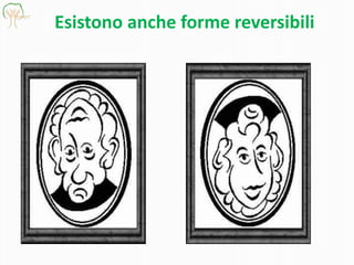 Esistono anche forme reversibili

 