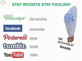 STAY WOODYS STAY FOOLISH!

Sito narrativo
Community
Visual

Verbal
Video

 