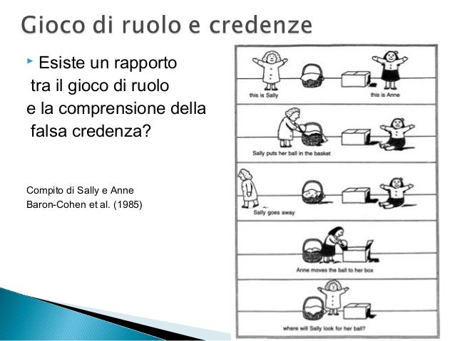 Falsa Credenza Di Primo Ordine