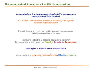 Immagine, identità, reputazione.