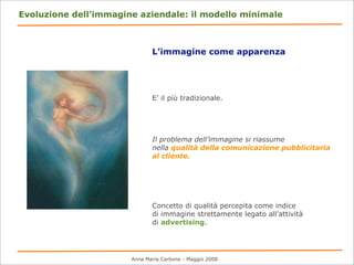 Immagine, identità, reputazione.