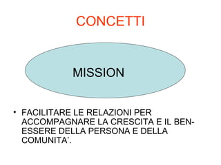 CONCETTI FACILITARE LE RELAZIONI PER ACCOMPAGNARE LA CRESCITA E IL BEN-ESSERE DELLA PERSONA E DELLA COMUNITA. MISSION 