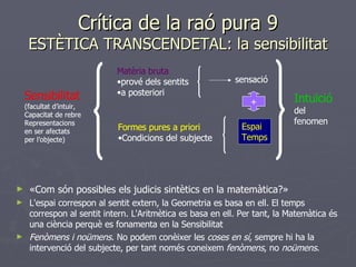 Crítica de la raó pura 9 ESTÈTICA TRANSCENDETAL: la sensibilitat Sensibilitat (facultat d’intuir, Capacitat de rebre Representacions en ser afectats per l’objecte) Matèria bruta   prové dels sentits a posteriori Formes pures a priori Condicions del subjecte Espai Temps «Com són possibles els judicis sintètics en la matemàtica?» L'espai correspon al sentit extern, la Geometria es basa en ell. El temps correspon al sentit intern. L'Aritmètica es basa en ell. Per tant, la Matemàtica és una ciència perquè es fonamenta en la Sensibilitat Fenòmens i noümens . No podem conèixer les  coses en sí , sempre hi ha la intervenció del subjecte, per tant només coneixem  fenòmens , no  noümens . + sensació Sensibilitat (facultat d’intuir, Capacitat de rebre Representacions en ser afectats per l’objecte) Formes pures a priori Condicions del subjecte Espai Temps + sensació Matèria bruta   prové dels sentits a posteriori Sensibilitat (facultat d’intuir, Capacitat de rebre Representacions en ser afectats per l’objecte) Formes pures a priori Condicions del subjecte Espai Temps Intuïció del fenomen + sensació 