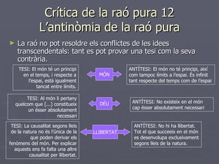 Crítica de la raó pura 12 L’antinòmia de la raó pura La raó no pot resoldre els conflictes de les idees transcendentals: tant es pot provar una tesi com la seva contrària. TESI: El món té un principi en el temps, i respecte a l’espai, està igualment tancat entre límits. ANTÍTESI: El món no té principi, així com tampoc límits a l’espai. És infinit tant respecte del temps com de l’espai MÓN DÉU TESI: Al món li pertany quelcom que [...] constitueix un ésser absolutament necessari ANTÍTESI: No existeix en el món cap ésser absolutament necessari LLIBERTAT TESI: La causalitat segons lleis de la natura no és l’única de la que poden derivar els fenòmens del món. Per explicar aquests ens fa falta una altre causalitat per llibertat. ANTÍTESI: No hi ha llibertat. Tot el que succeeix en el món es desenvolupa exclusivament segons lleis de la natura. 