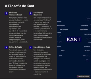 AFilosofiadeKant
1 Idealismo
Transcendental
Kant propôs uma nova visão
sobre a relação entre a mente
e a realidade, conhecida
como idealismo
transcendental. Ele
argumentava que a
experiência do mundo não é
diretamente dada, mas sim
construída pela mente
humana através de
categorias a priori, como
espaço, tempo e causalidade.
2 Fenômenoe
Noumenon
Para Kant, o mundo como o
conhecemos, o "fenômeno",
é apenas uma aparência,
uma representação da
realidade. O "noumenon", a
coisa em si, a realidade em si,
é inacessível à mente
humana. Essa distinção abriu
novos caminhos para a
compreensão da natureza do
conhecimento.
3 CríticadaRazão
Kant acreditava que a razão
humana tinha limites e que
era necessário analisar e
criticar os pressupostos da
razão para evitar erros e
contradições. Ele dedicou
suas "Críticas" a essa tarefa,
buscando estabelecer os
fundamentos para um
conhecimento verdadeiro e
seguro.
4 ImportânciadoJuízo
Para Kant, o juízo
desempenha um papel
fundamental na construção
do conhecimento. Ele
distinguiu juízos analíticos,
que são tautológicos e não
acrescentam nada de novo
ao conhecimento, e juízos
sintéticos a priori, que
ampliam nosso conhecimento
e são independentes da
experiência.
 