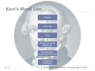 Reason
Good Will
Duty
Reverence for the
Moral Law
Self-legislation,
Autonomy, Freedom
Categorical
Imperative
Kant’s Moral Law
Thursday, April 13, 201731 © Sudhanshu Dhar Mishra
 
