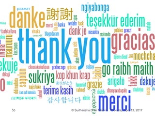 Thursday, April 13, 201755 © Sudhanshu Dhar Mishra
 