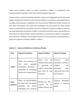 dentro desse sistema, analisa as esferas econômicas, política e sociocultural como
intrinsecamente conectadas, e não como tradicionalmente separadas.
O autorestuda a evolução do sistema capitalista, como este vai ampliando suasfronteirasaté
atingir o mundo todo.Existiram outrossistemas, políticos e econômicos,quepropunhamser
mundiais, porém apenas o capitalismo o foi. Na sua teoria, Wallerstein divide o mundo em
três níveis hierárquicos, não sendo uma classificação fixa, pois países do centro podem
tornar-se semi-periferia ou periferia e vice-versa. Aspectos econômicos, políticos e culturais
são importantes para caracterizar e definir se um país faz parte do centro, semi-periferia ou
da periferia do sistema-mundo. Abaixo retomamos, na forma de um quadro, os elementos
que constituem e definem se uma nação faz parte do centro, periferia ou semi-periferia, a
partir dos aspectos econômico, político e cultural.
Quadro 1 – Aspectos definidores do Sistema-Mundo.
Nível Aspecto Econômico Aspecto Político Aspecto Cultural
Centro
Países com produção de
alto valor agregado
tecnológico; produtor e
exportador de tecnologia;
mão de obra especializada
Países que são
Estados fortes, tendo
a capacidade de
ampliar seu domínio
para além de suas
fronteiras
Possuem forte
identidade nacional e
ampliam sua
identidade como
referencial para além
das fronteiras
Semi-
periferia
Países de industrialização
de baixo valor tecnológico
agregado; não produz
tecnologia, mas a absorve;
Estados que têm o
controle de sua
política interna, mas
Possuem identidade
cultural e nacional
média
 