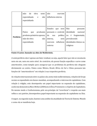 mão de obra semi-
especializada e não
especializada
não exercem
influência externa
Periferia
Países que produzem
produtosprimáriosapenas;
mão-de-obra não
especializada
Estados que nem
possuem o controlo
da sua política
interna, nem
exercem influência
externa
Não possuem
identidade nacional
ou é fragmentada,
prevalecendo
identidades étnicas ou
religiosa
Fonte: O autor, baseado na obra de Wallerstein.
A semi-periferia não é apenas um fator residual, ou seja, aquele fator que não se encaixaria
nem em um, nem em outro nível. Ao contrário, ela possui função específica e serve como
amortecedor, como tampão para assegurar que os problemas da periferia não cheguem
diretamente ao centro. Países como México, Brasil, África do Sul e China possuem tais
funções de “amortecedores” em relação à sua respectiva periferia.
As relaçõesinternacionaisentre os países são,nesta visão wallersteiniana, relaçõesde forças
sociais se expandindo em classes mundiais, acompanhando o interesse do capitalismo. Com
relação à religião, esta desempenha um papel importante na expansão do capitalismo,
conformedemonstrouMarxWeber(2004)em A Ética Protestante e o Espírito do Capitalismo.
Do mesmo modo o Confucionismo, pelo seu princípio da “reverência” e respeito aos mais
velhos e aos patrões, desempenhou papel importante na expansão do capitalismo na Ásia.
A seguir, na segunda seção, fazemos uma análise da atualidade da Teoria do Sistema-Mundo
e como ela se manifesta hoje.
 